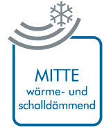 3Ebenen_DE_mitte_RGB.png
