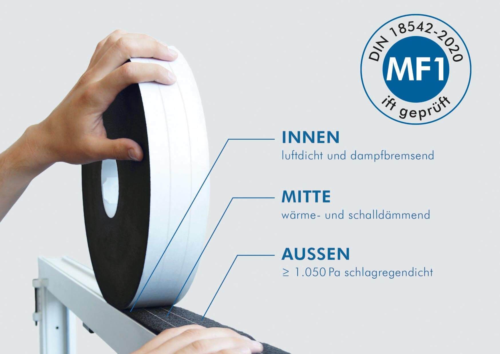 Vorschaubild von ISO-BLOCO HYBRATEC