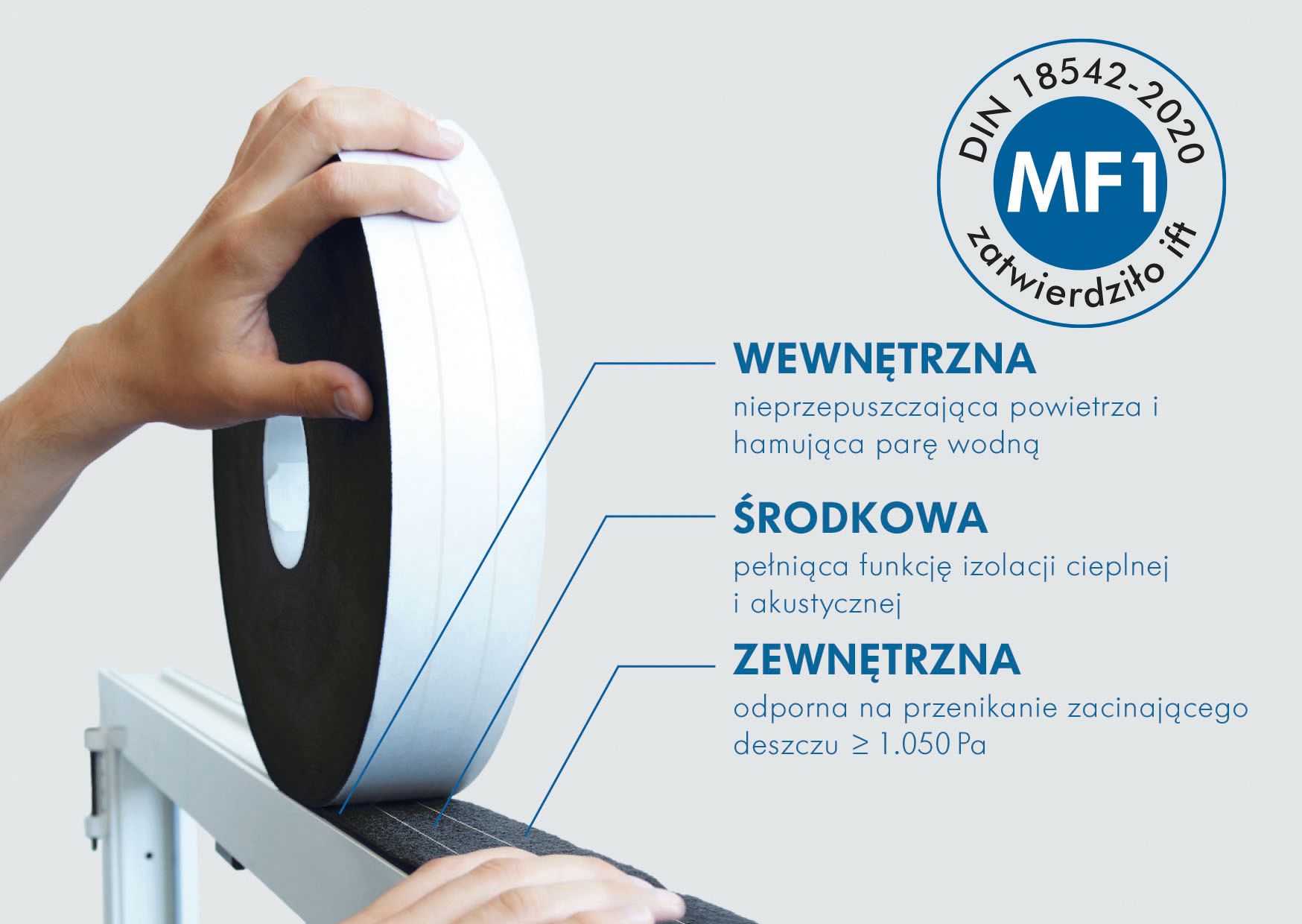 Obraz instalacyjny ISO-BLOCO HBYBRATEC