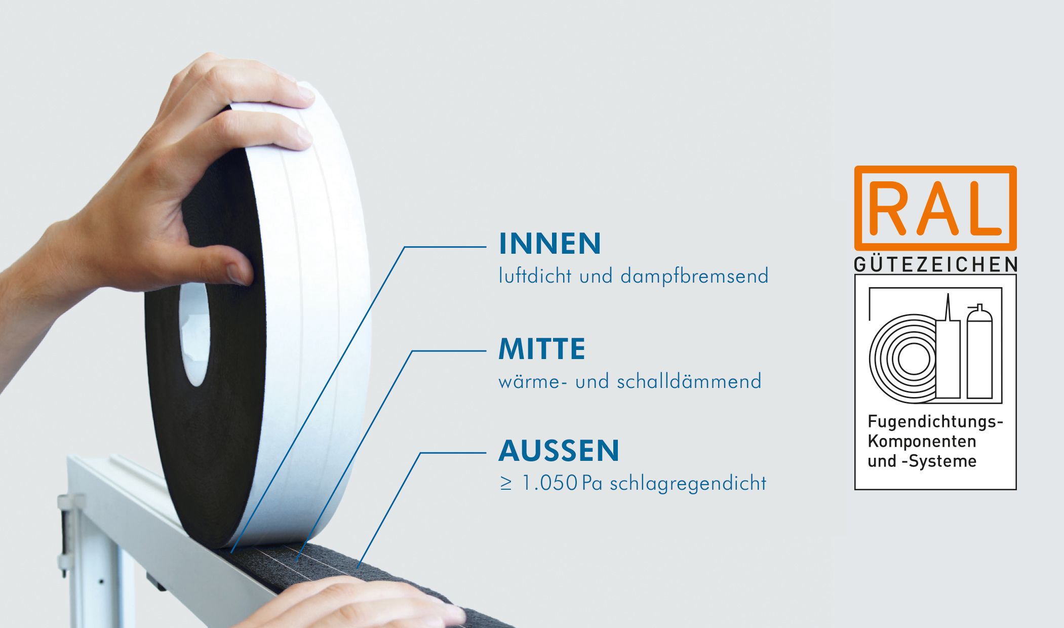 3-Ebenen Abdichtung mit ISO-BLOCO HYBRATEC