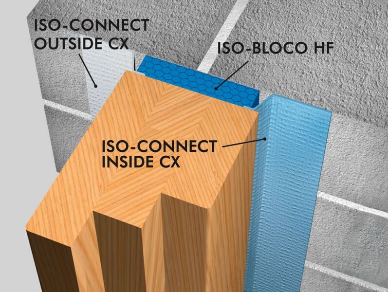 Vorschaubild von ISO-BLOCO HF