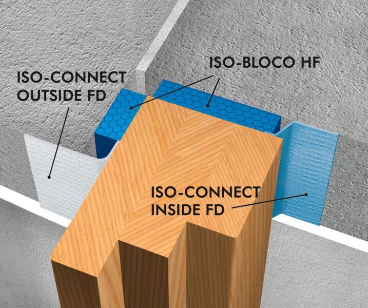 Vorschaubild von ISO-CONNECT INSIDE FD