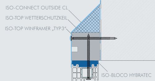 Vorschaubild von ISO-TOP WETTERSCHUTZKEIL