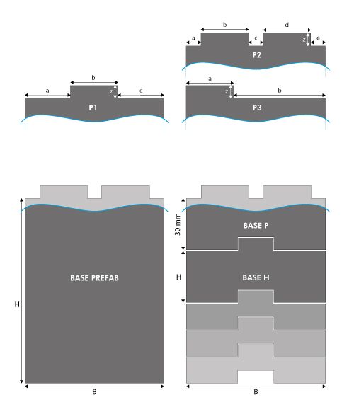 skizze_iso-top-base.jpg
